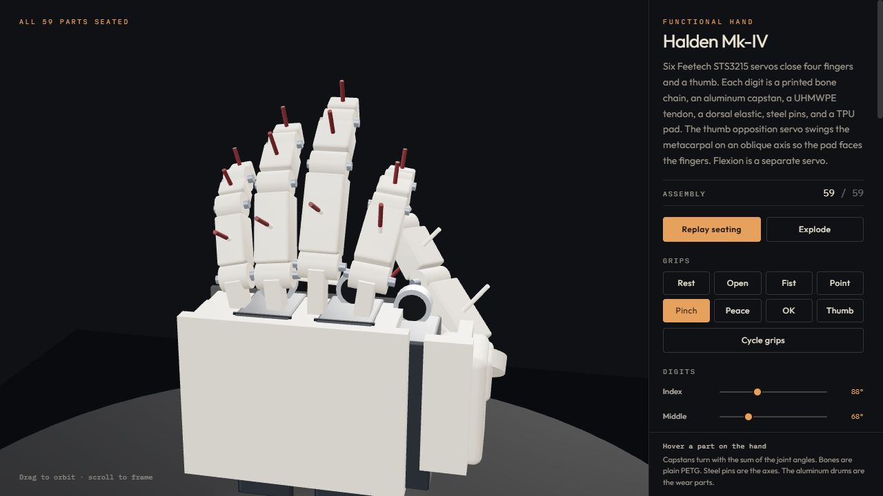 Actual published pinch preset and its controls.