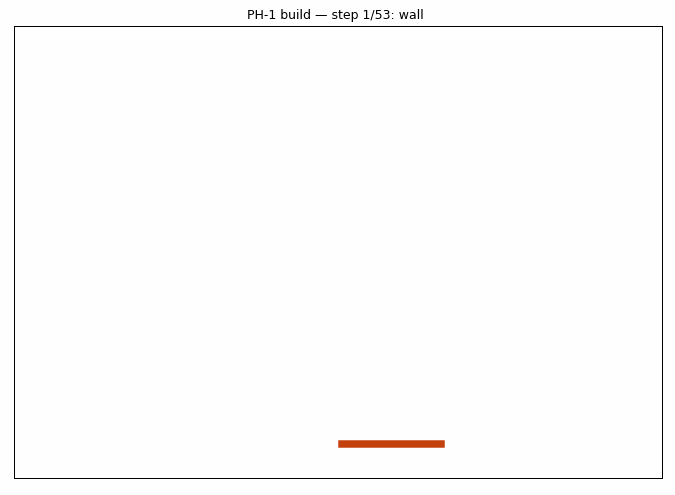 Animated build timelapse: walls appear, then doors and windows, then furniture, replayed from the session transcript.